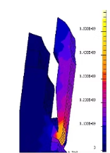 Simulation de circuit Pspice